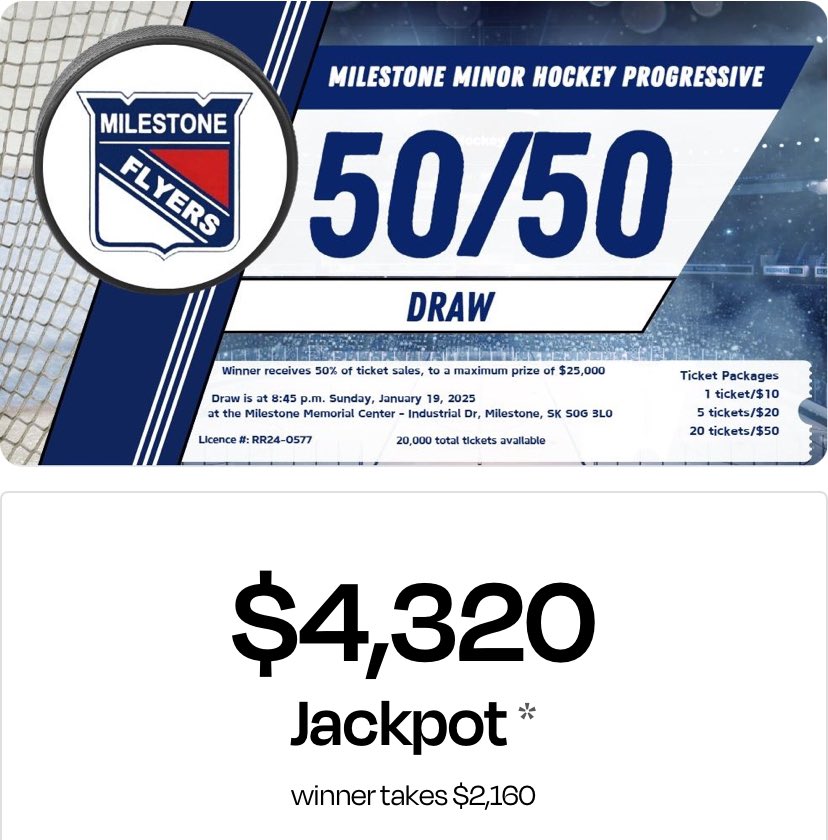The pot is growing!  Today is last day to buy tix in our Minor Hockey 50/50 draw. Click link to buy tix. We had a busy day of sales yest and expect today to be bigger yet. Thanks to supporters and good luck!  rafflebox.ca/raffle/milesto…