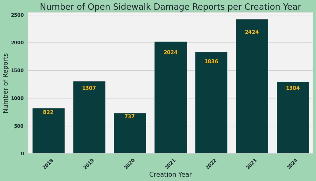 Detroit Greenways Coalition tweet media