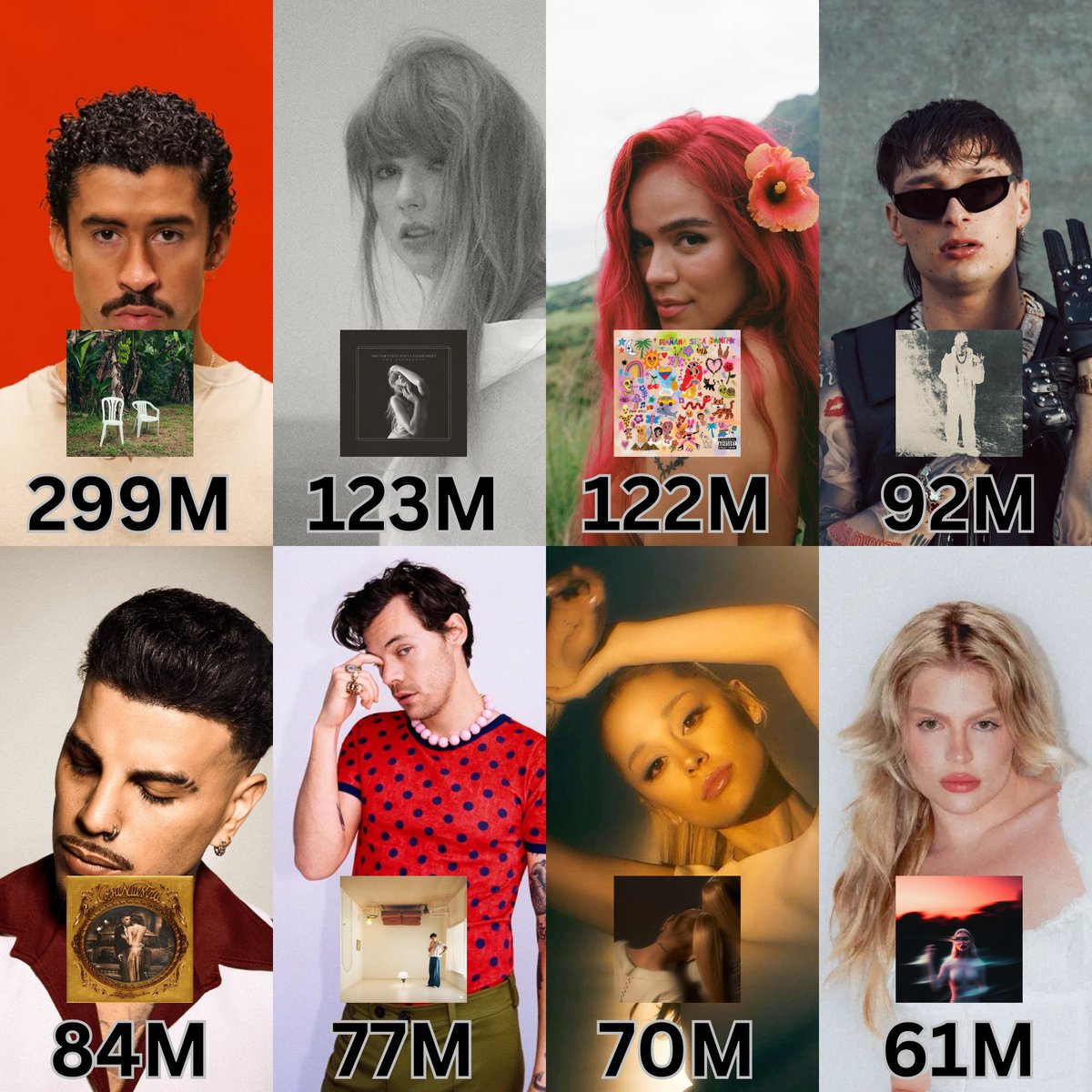 Está a años luz de cualquiera