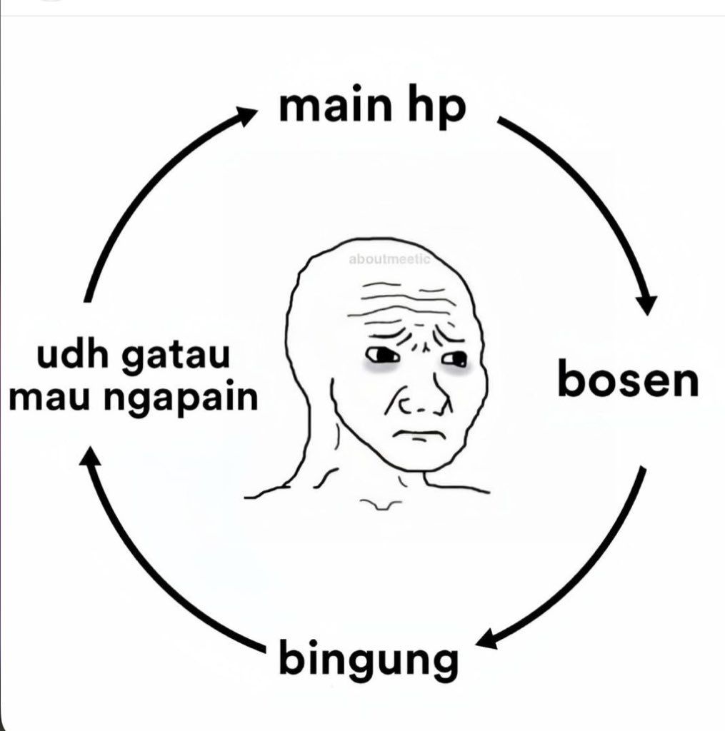 <a href="/qrivasi/">KOS (Komunitas Orang Sinting)</a> Repeat