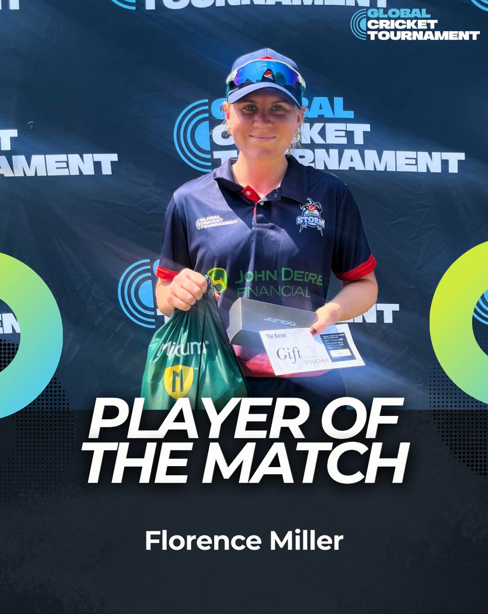 It was proper Miller time at the 2nd match of day 3 of the #GCT2025
Congratulations Florence Miller from <a href="/eastern_storm1/">Eastern Storm</a> !
A big thanks to our amazing sponsors for the player's great prizes:
@mitchumsa 
Jondo Sport
The Baron
#GlobalCricketTournament #CatchingDreams #WomensCricket