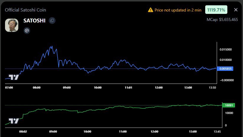 Sol memes going crazy &amp; $BUTTER users stay winning - #SATOSHI ($340k→$15M)