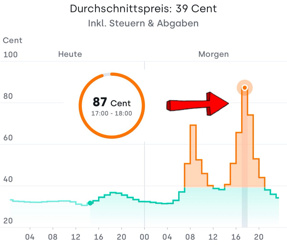EFIEBER tweet media