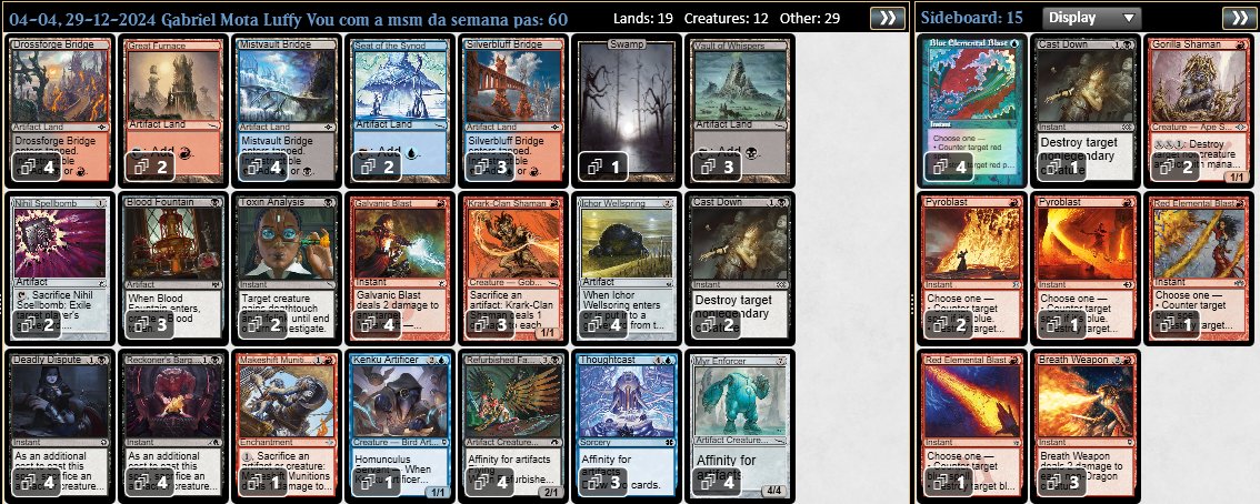 Gustavo Parra (Pedra) (@gust_pedra) on Twitter photo 5th in Pauper Challenge with my friend <a href="/GabrielLuffyDCP/">Gabriel Mota</a> 's Grixis Affinity deck. It wasn't the deck I really wanted to play, but I signed up last minute and still managed to make Top 8 😁
Guide always helping me a lot x.com/GabrielLuffyDC……
<a href="/fireshoes/">Robert Taylor🔥</a>
<a href="/PauperDecklists/">Pauper 5.0</a> 5th in Pauper Challenge with my friend <a href="/GabrielLuffyDCP/">Gabriel Mota</a> 's Grixis Affinity deck. It wasn't the deck I really wanted to play, but I signed up last minute and still managed to make Top 8 😁
Guide always helping me a lot x.com/GabrielLuffyDC……
<a href="/fireshoes/">Robert Taylor🔥</a>
<a href="/PauperDecklists/">Pauper 5.0</a>