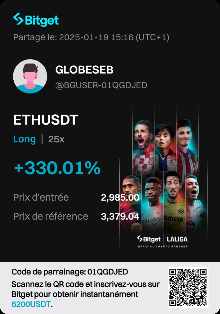 Globeseb tweet media