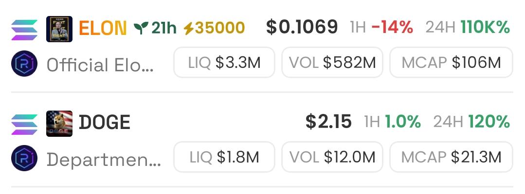 thelastskip's tweet photo. @Elon_sol_coin @gov_dogesolana higher and higher. We are all with you @elonmusk https://t.co/hRNFdxWWSZ