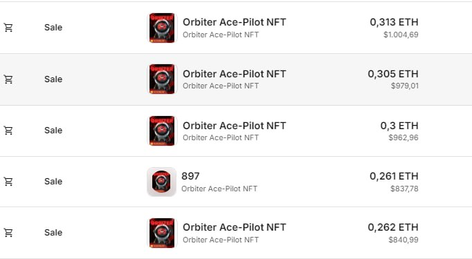 NFT Ace Pilot của Orbiter 1k$  
NFT is king  
Follow <a href="/theemptyboxclub/">The Empty Box Club</a> kiếm WL đi