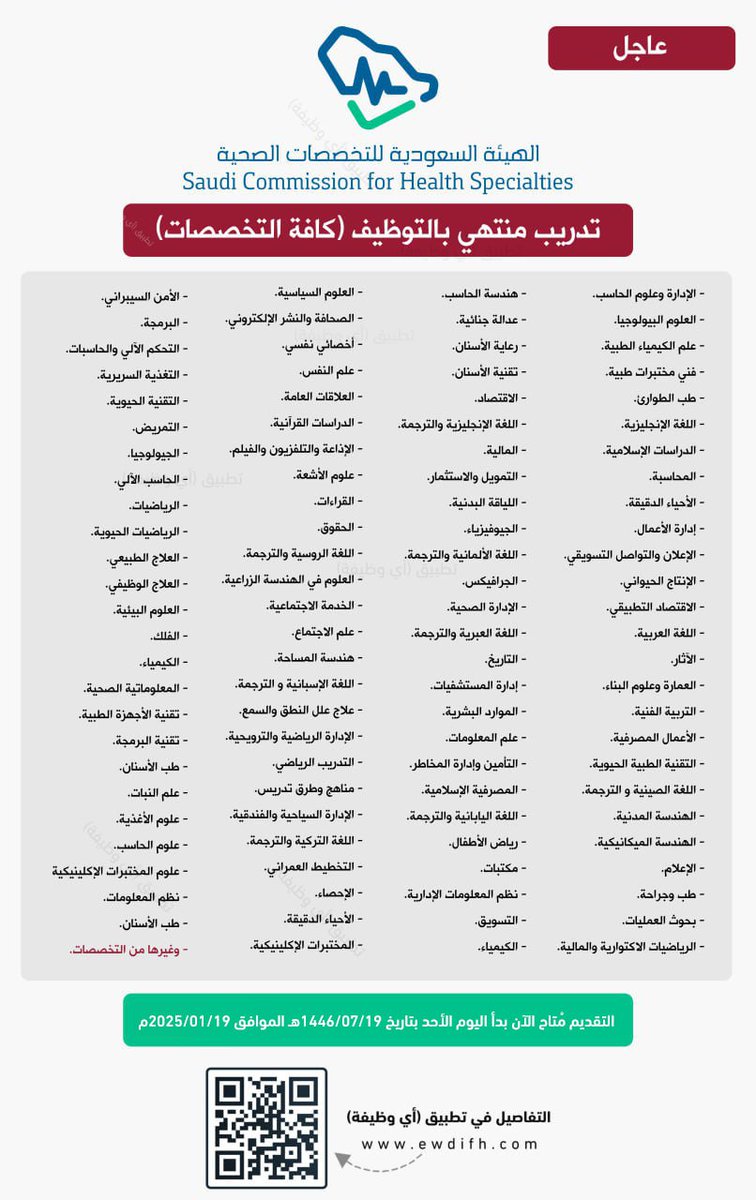 لمن يقولو كافة التخصصات
يعني حرفياً كل التخصصات المتاحة

ماقصروا الهيئة 👏🏻👏🏻🎉