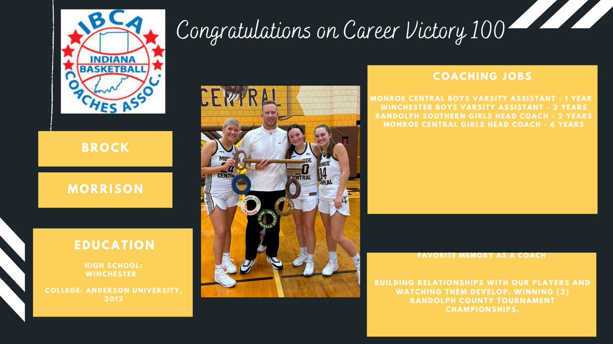 IBCA_Coaches's tweet photo. @B_Morrison44 @MCGoldenBears_ https://t.co/3mm4imqP2Y