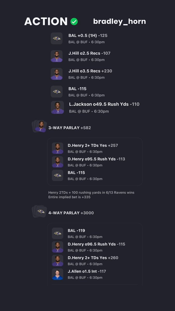 95BirdsPod's tweet image. Ravens vs Bills today. We are thinking big day for the purple and black. Any thoughts on these?

#nfl #nflplayoffs #bestbets #RavensFlock