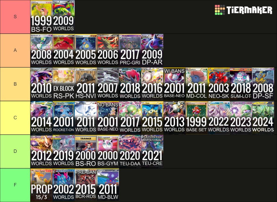 Pokemon Ruby Retro tweet media