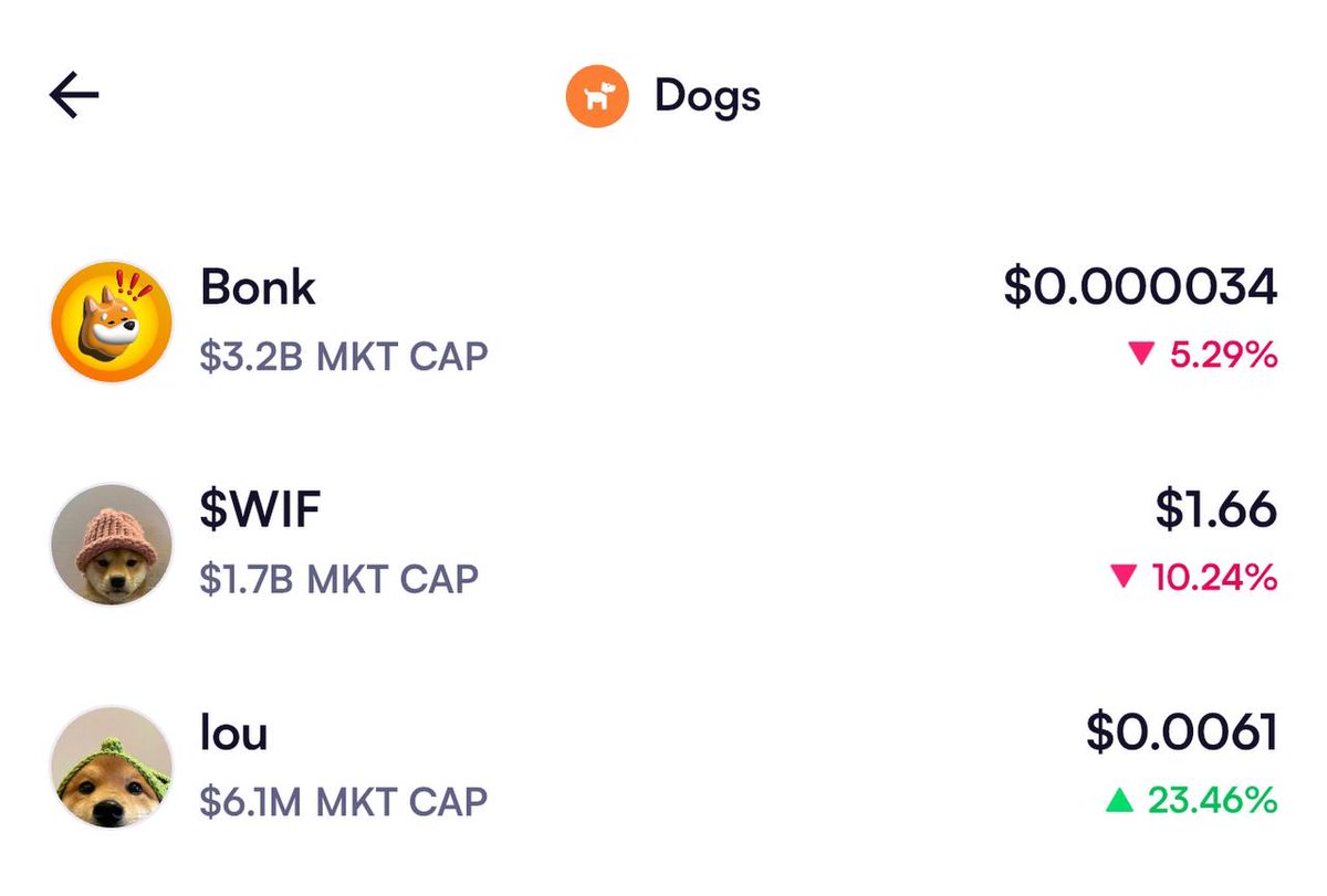 kingboydarling's tweet photo. @TheCryptoLark Lou to 1$ $Lou https://t.co/N09iJyHPO0