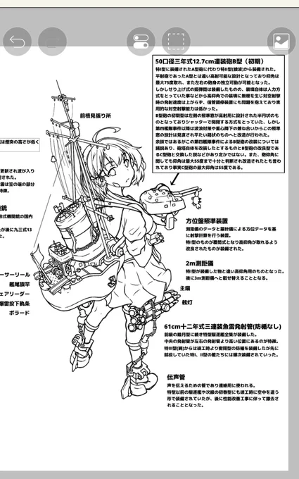 小難しいものを、書いています。 