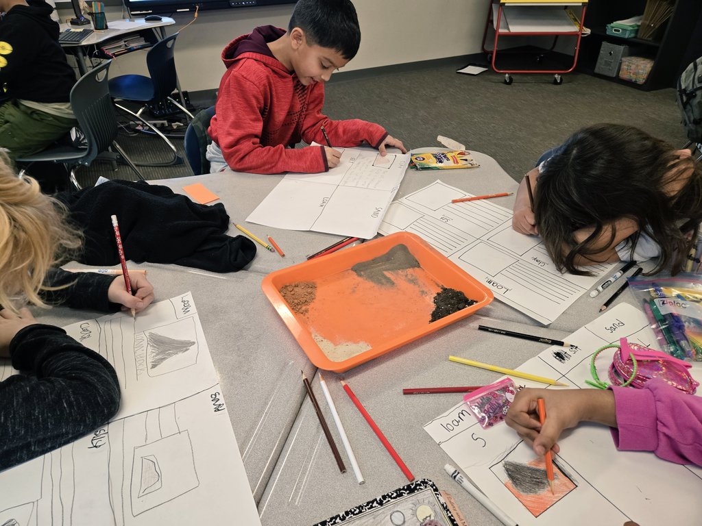 Ms. Smith - Math/Science tweet media