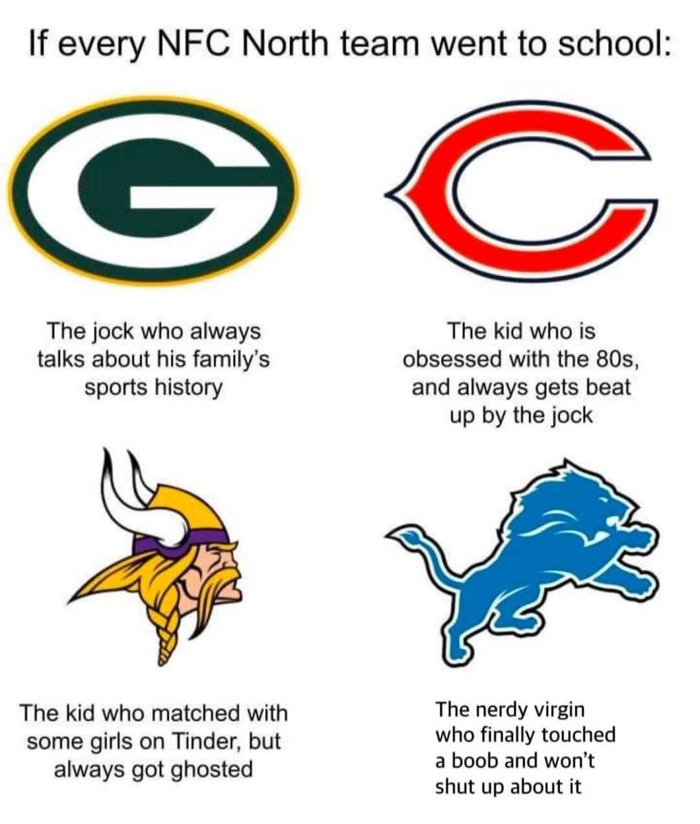 J Gator (@jason45980259) on Twitter photo 