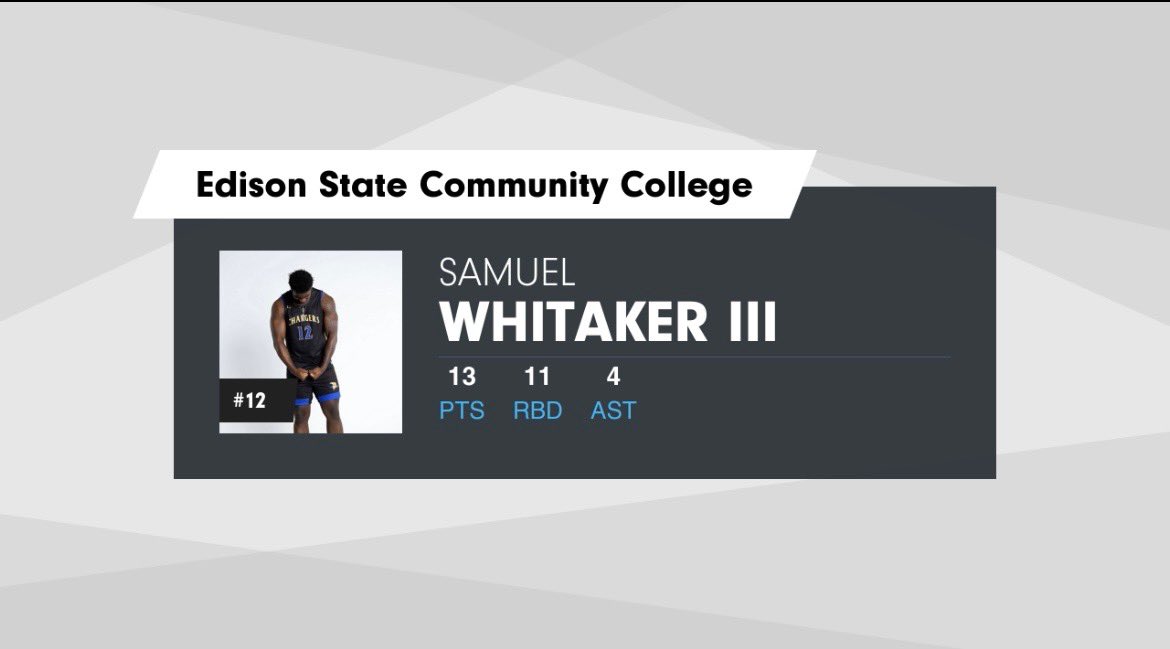 This young man is having a very high quality season at Edison St this year! Sam Whitaker 6’6 PF/C is a special talent that can play in any system and find ways to assist the winning goals of the team. College scholarship universities should really consider offering this baller