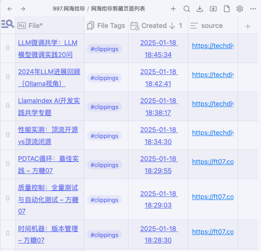 MaxieeWong's tweet image. 新文章《RaySystem Vol.024:Obsidian Database Folder + DataView 搭建网页剪藏大盘》mp.weixin.qq.com/s/O4_oLqpZAWZZ…
在上一篇中,使用 #Obsidian Clipper 在 Obsidian 中实现了网页剪藏,但是缺少一个大盘展示。在文本中,通过 Database Folder + #DataView,添加站点和全局维度的大盘展示。
