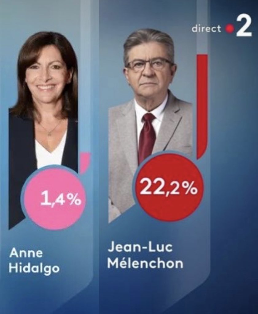 kamilabderrahmn's tweet image. T’en as pas marre de mentir aux gens @rglucks1 ???