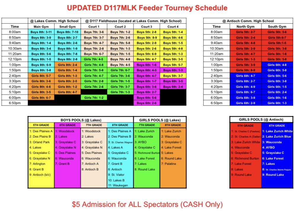 SequoitHoops's tweet photo. D117 MLK Feeder Basketball Tourney

We are off and running again this year

102 games in 11 hours on 8 courts

#MoreTogether #D117Hoops https://t.co/g0dE8odQbZ