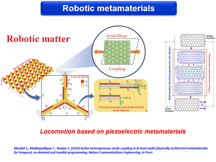 Tanmoy Mukhopadhyay tweet media