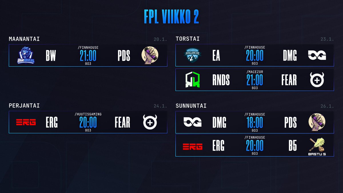 📅 FPL Talvi 2025 – Viikko 2! 🔥

Ensimmäinen viikko tarjosi jo jännittäviä hetkiä ja tänään vielä pelataan. Mutta nyt on aika katsoa vähän tulevaisuuteen. Joukkueet ovat päässemässä vauhtiin, ja toisella viikolla alkaa näkyä, ketkä hallitsevat fearless draftin mestarillisesti.