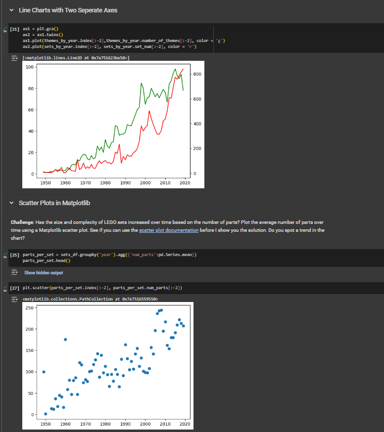 tishamdr's tweet photo. Day 12 of #COESISKnowledgeQuest         

Today, I learned to superimpose line charts with separate axes, create scatter plots, understand relational database schemas with primary and foreign keys, and merge data frames and create bar charts.

#30daysoflearning #COESIS
@coesisnp https://t.co/IbYD10ZqR2