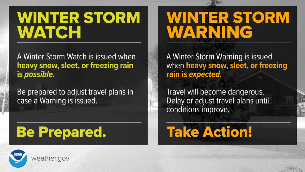 NWS Charleston, SC tweet media