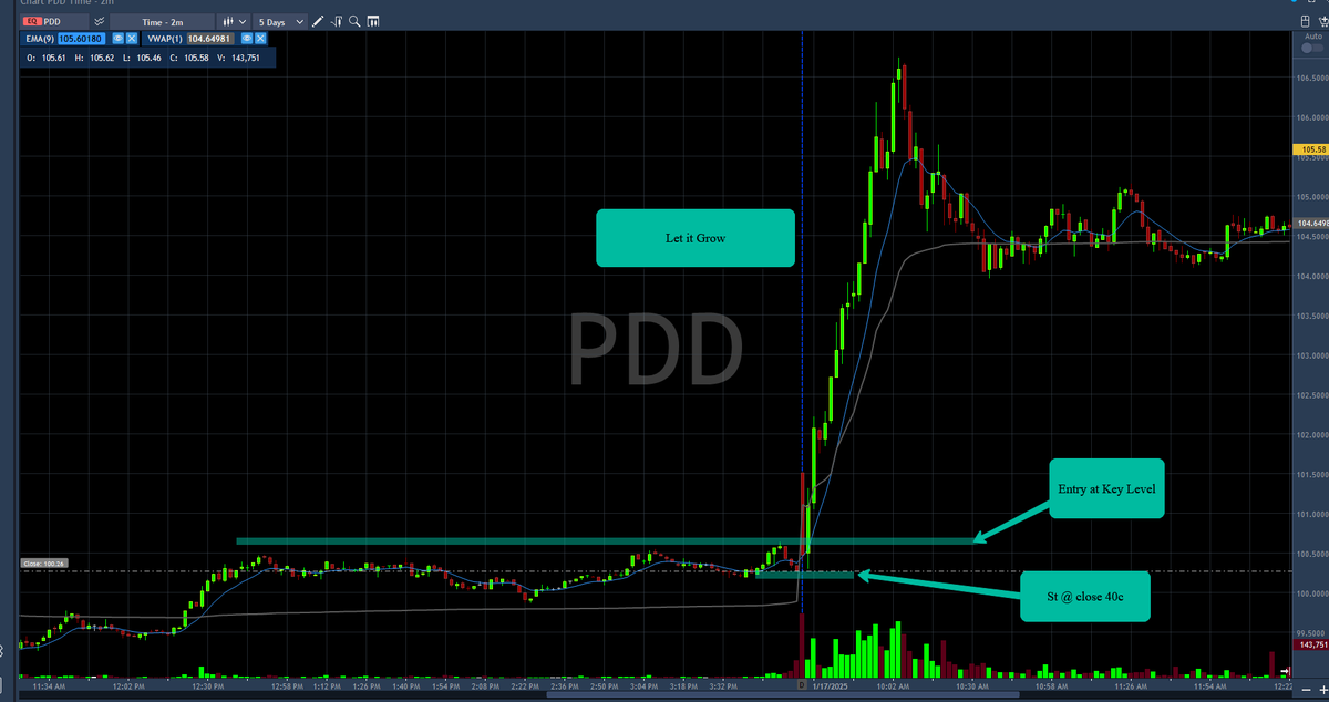 amirb2704's tweet photo. Love to trade this Chinese Stock
Join my Mentoring Program, trade 1 on 1 with me.: barakarch@yahoo.com
If it's not challenging, it won’t change you!
#letitgrow
#stocksoftheweek
#SwingsofTheWeek
#daytradinganalysis
#PicksofTheWeek https://t.co/c1STtKxoHa