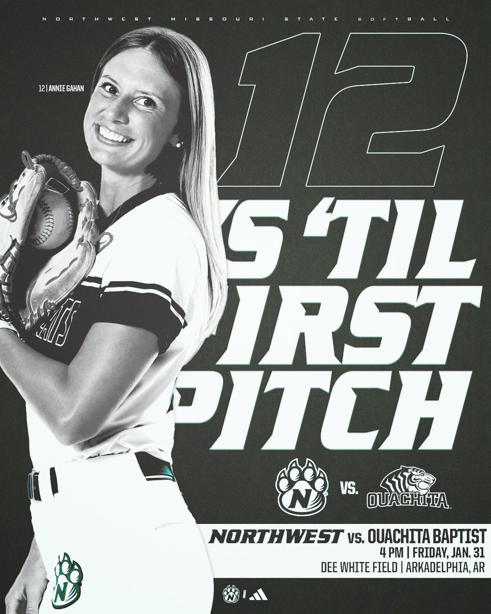 Northwest Softball tweet media