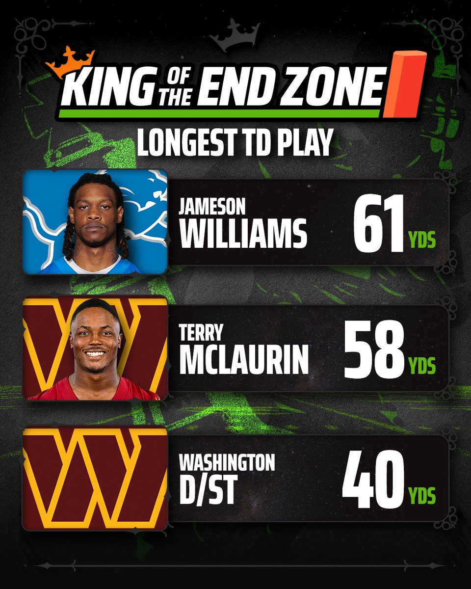 DraftKings Sportsbook tweet media