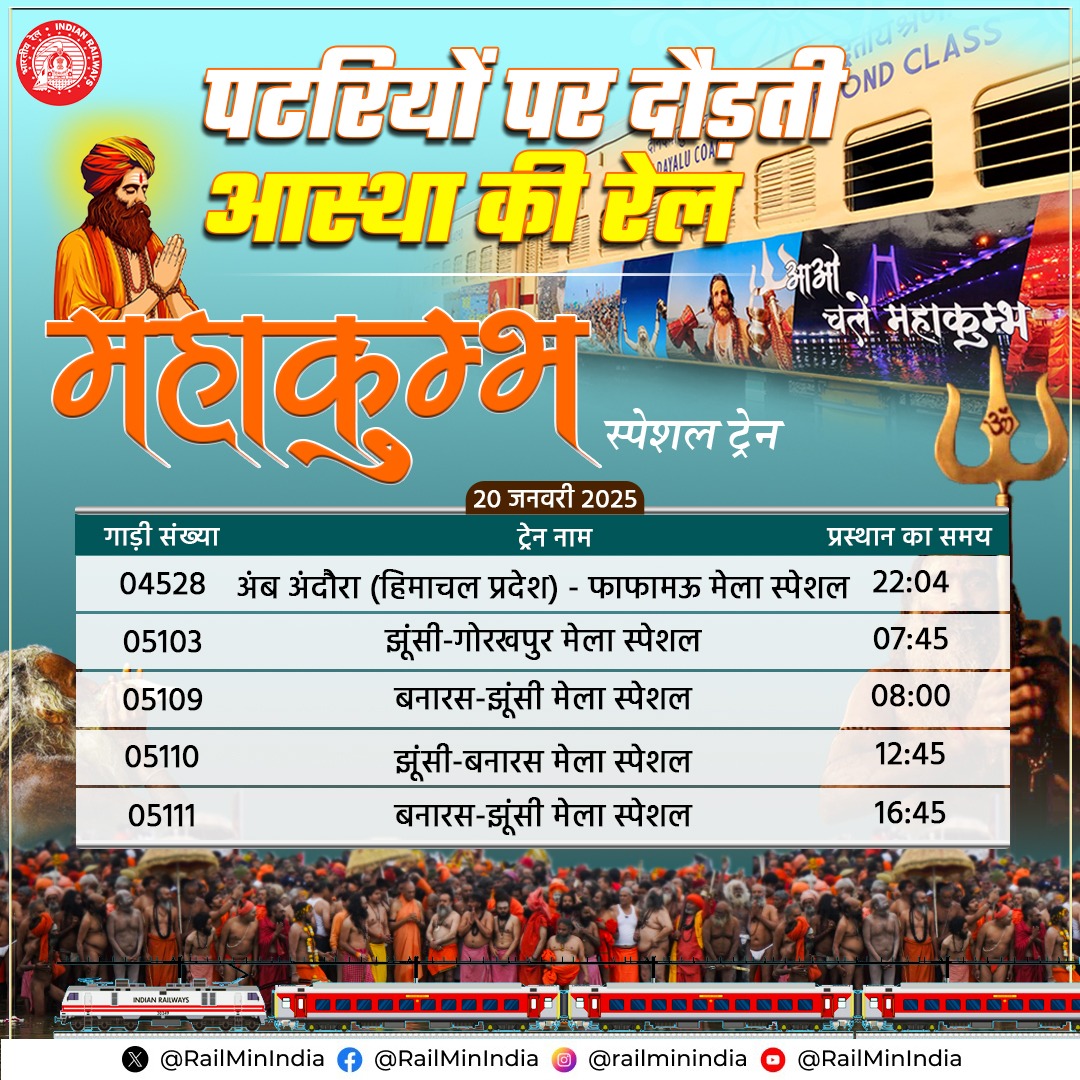 Ministry of Railways tweet media