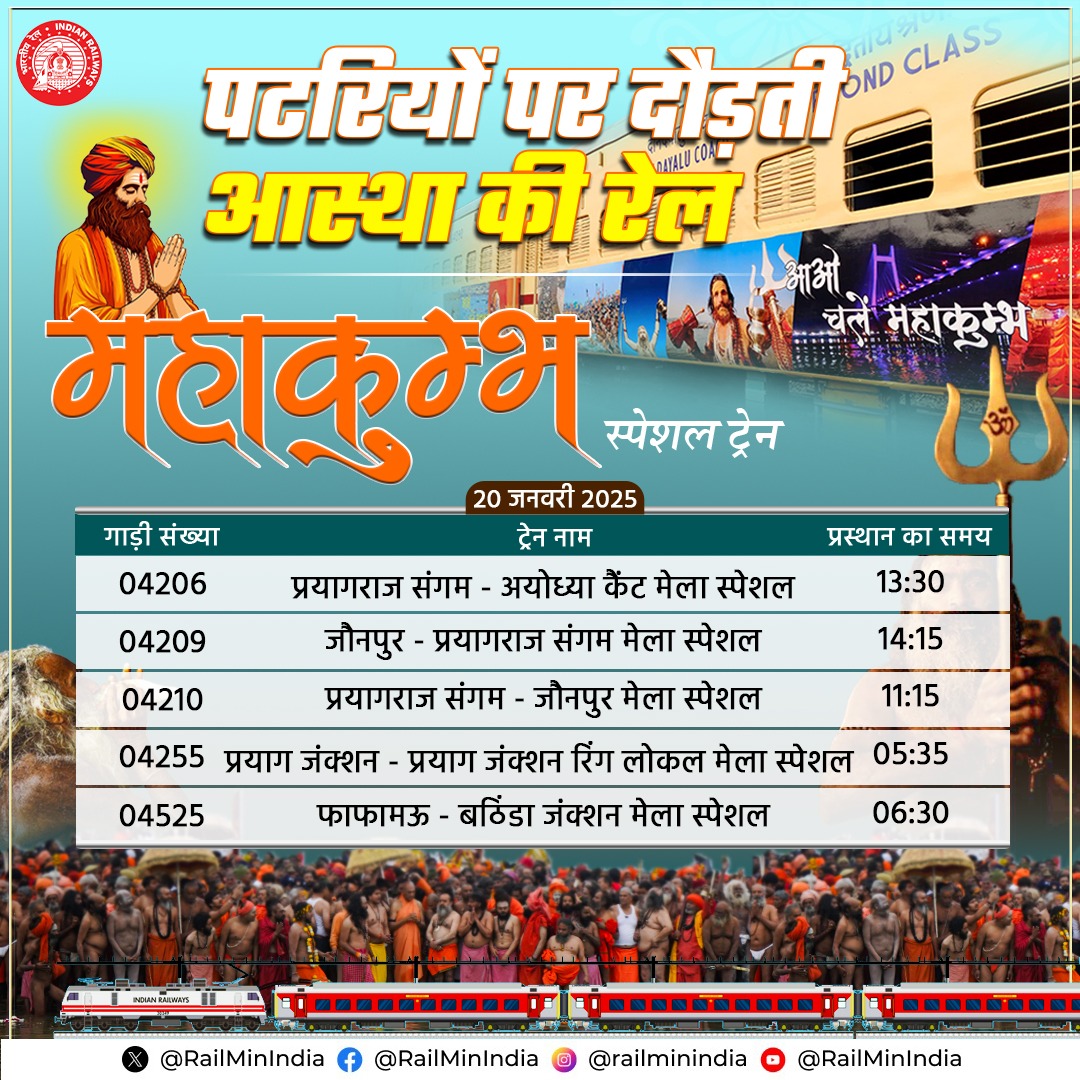 Ministry of Railways tweet media