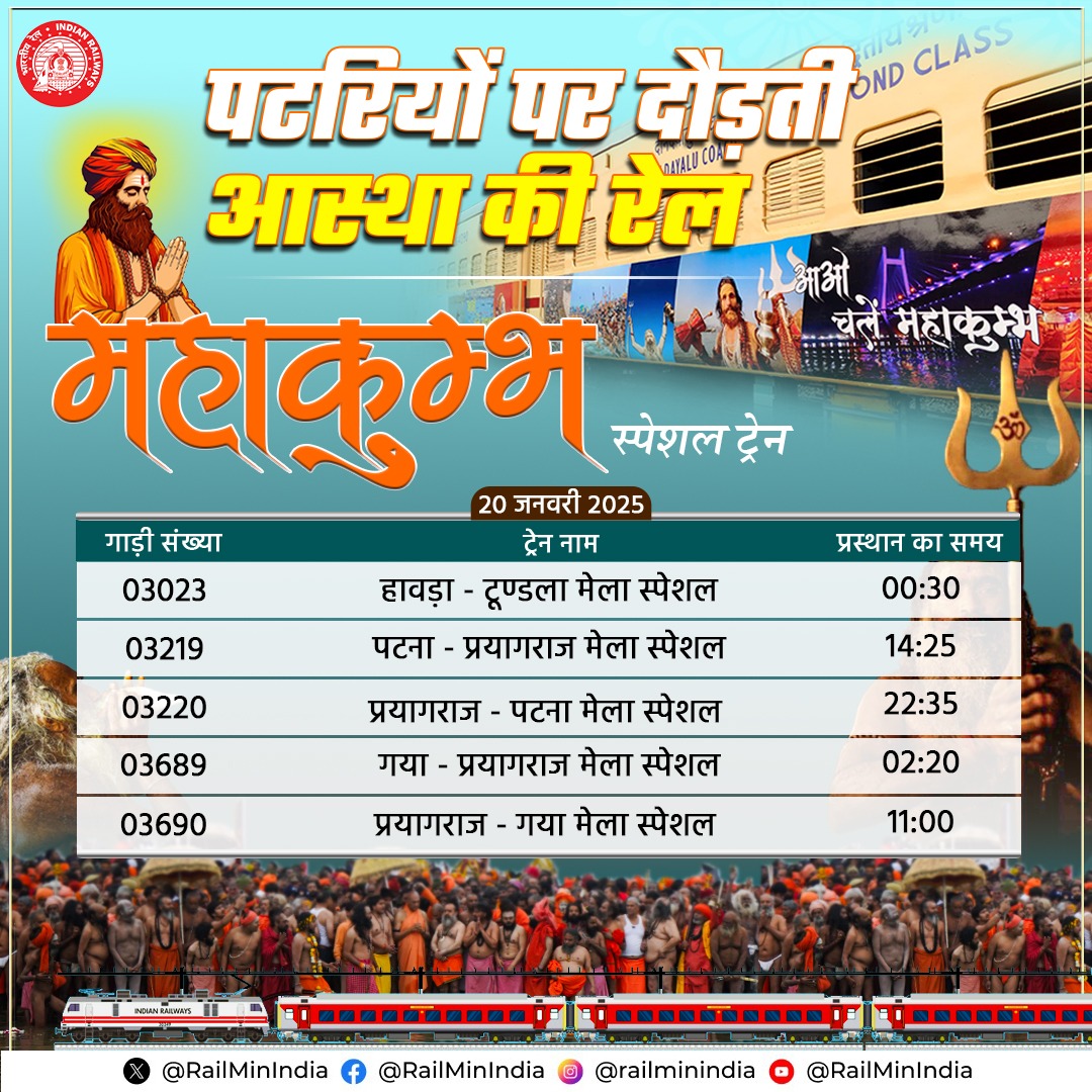 Ministry of Railways tweet media