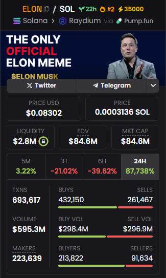 InsightX tweet media