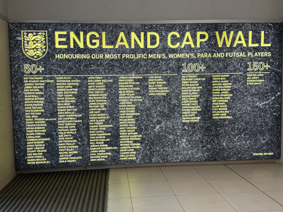 What a great day for the <a href="/SundayShare10/">#SundayShare</a> 4th Anniversary meet up! Our thanks to all those who attended and all those who played a part in setting this up.