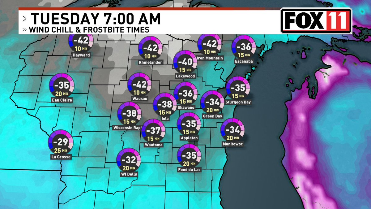Bitter cold arctic air has arrived. Daytime wind chills thru Tues will hover in the -10s &amp; -20s; in the mornings, they'll dip into the -30s. Tues AM in particular looks dangerous - frostbite in 15 minutes or less all across Northeast Wisconsin w/wind chills at -35 to -40! #wiwx