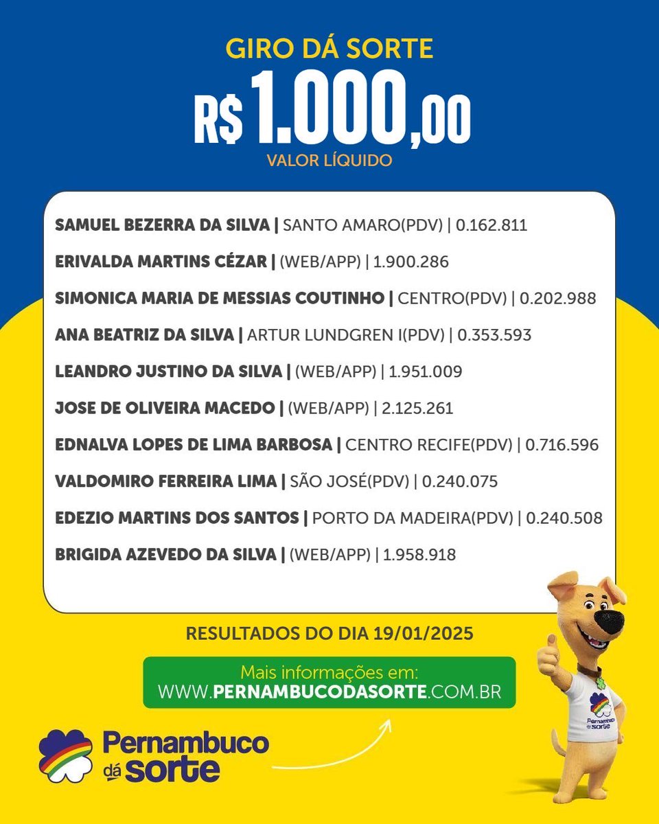 Pernambuco dá Sorte tweet media