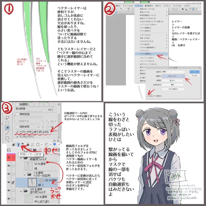 いつもやってる塗り方再掲 
 何回も同じキャラを描く人は色の数値をHSV方式にして数字で暗記しておくと早く描けるようになります。H:色相 S:彩度 V:明度 です 