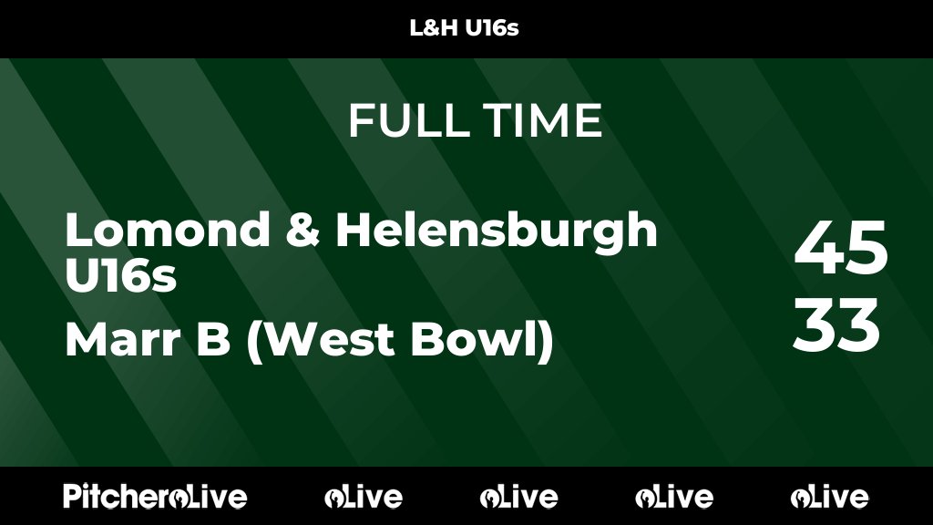 FULL TIME: Lomond &amp; Helensburgh U16s 45 - 33 Marr B (West Bowl)
#LOMMAR #Pitchero
helensburghrugby.co.uk/teams/254025/m…