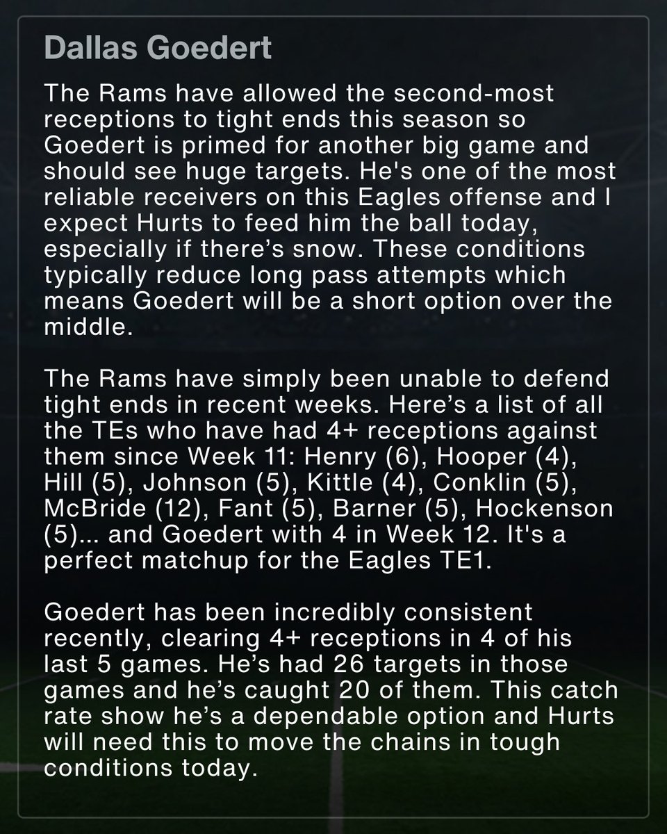 Cody Brown Bets tweet media