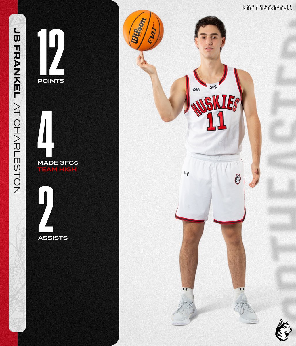 Northeastern Men’s Basketball tweet media