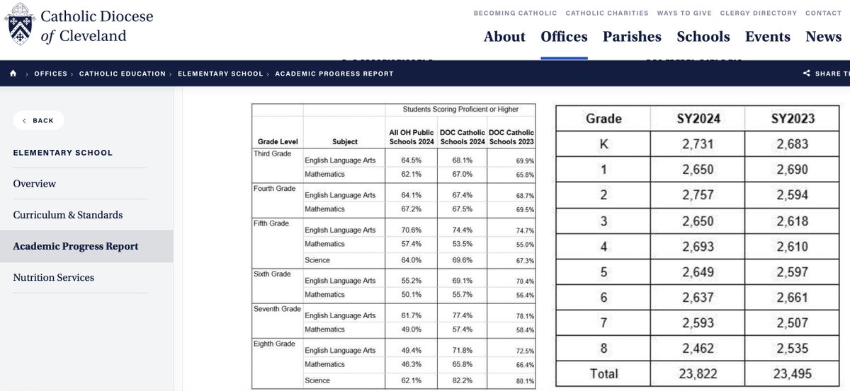Teacher EcoSystems Matter tweet media