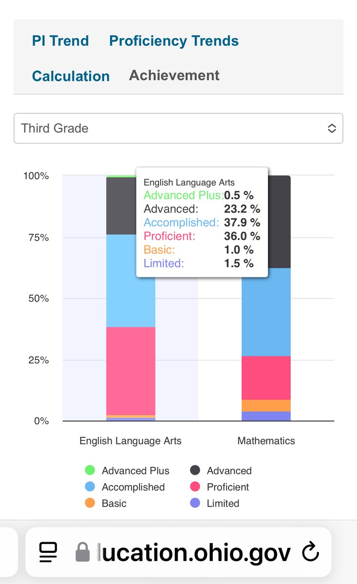 Teacher EcoSystems Matter tweet media