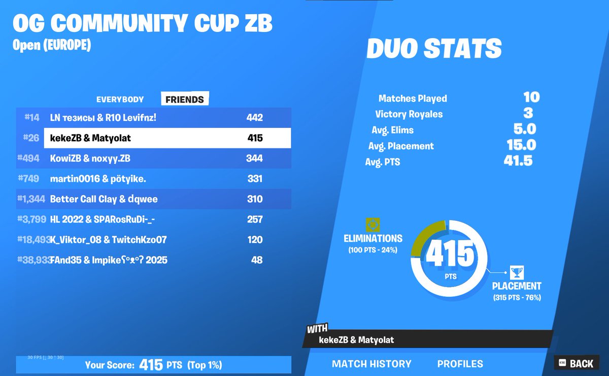 free skin <a href="/matyolat31/">Matyolat</a>