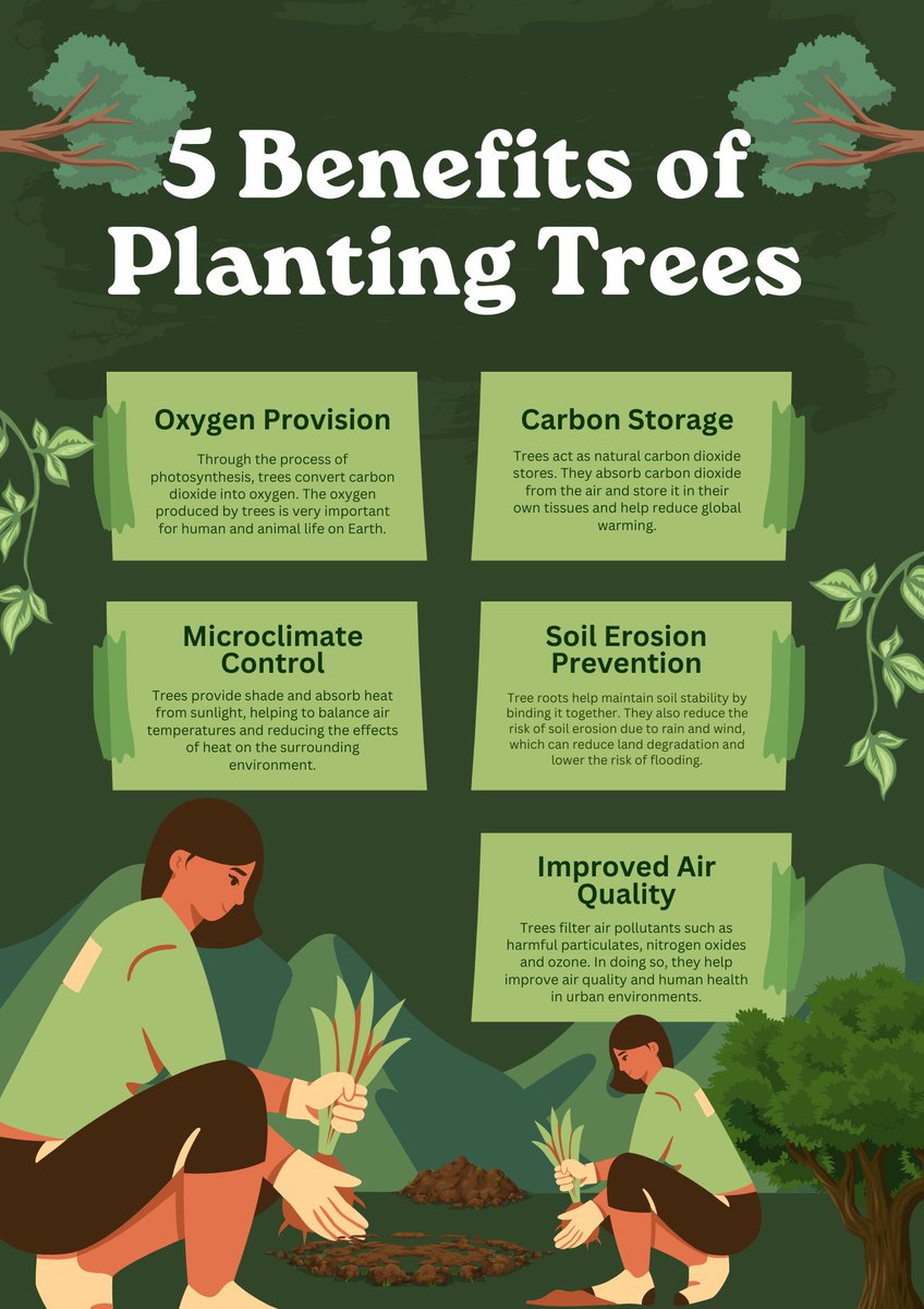 🌳 Trees are essential for life, and planting them has never been easier! 🌱

💡 With SmartMavuno, you can purchase tree seedlings from your phone and be part of a greener, healthier future.
👉 smartmavuno.com

#PlantTrees #SmartMavuno #Sustainability #climateactionke