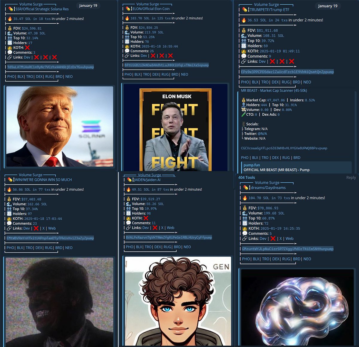 No this is not a dream! This is 404Tools.

[TOOLS FREE ATM, LINK IN BIO]

We had hit all of this in just last 24h:

$ELON 24k to 233mil - 9374x
$dreams 78k to 45.4mil - 576x
$MRBEAST 47k to 22.6mil - 480x
$SSR 24k to 8.3mil - 345x
$WIN 57k to 18mil - 315x
$JAIDEN 39k to 6.8mil -