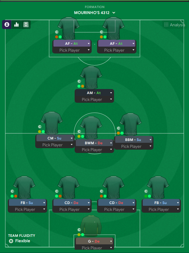 sortitoutsi's tweet photo. New #FM24 Tactic Mourinho's ICONIC 4312 | 99% Win Rate &amp; 162 Goals | Best FM24 Tactics available in our Tactics Section

Use our tactics testing table to download great tactics and share your results!

https://t.co/lwI4slbAgm https://t.co/lSVWBA9wGS