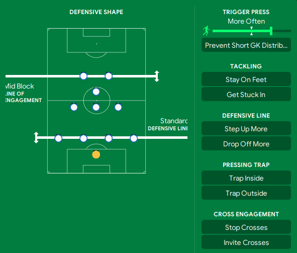 sortitoutsi's tweet photo. New #FM24 Tactic Mourinho's ICONIC 4312 | 99% Win Rate &amp; 162 Goals | Best FM24 Tactics available in our Tactics Section

Use our tactics testing table to download great tactics and share your results!

https://t.co/lwI4slbAgm https://t.co/lSVWBA9wGS