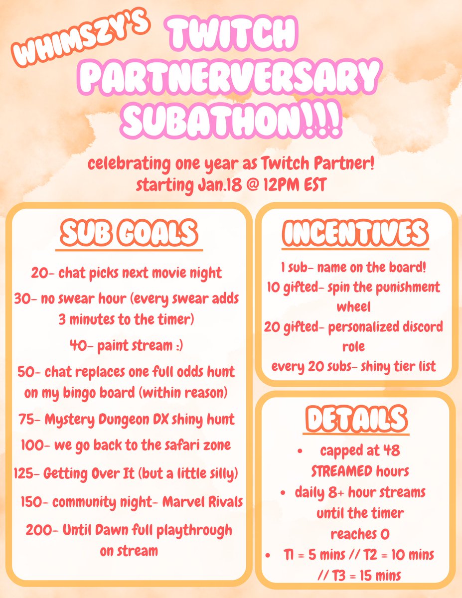 itswhimszy's tweet photo. TWITCH PARTNER ANNIVERSARY SUBATHON DAY 2 CMERE https://t.co/OAKKIzg2Ox