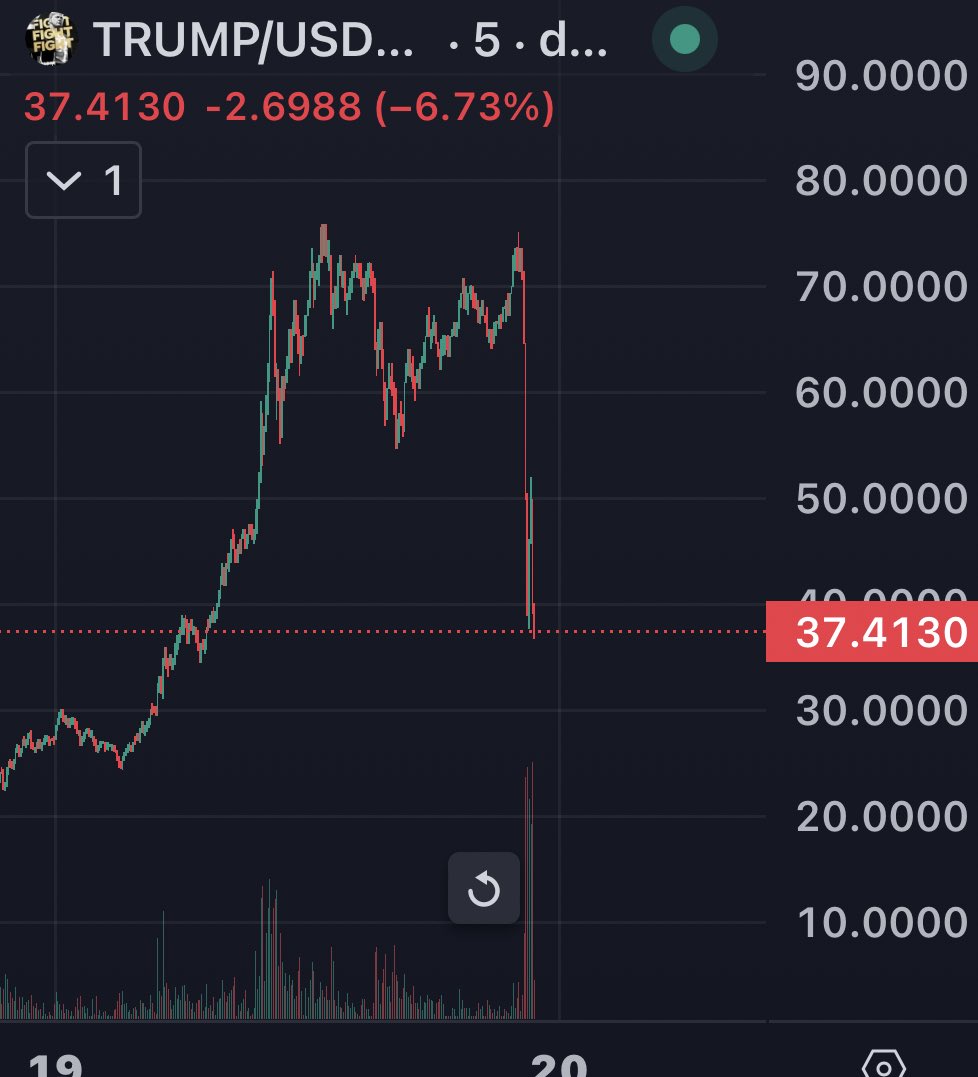 racket1dev tweet media